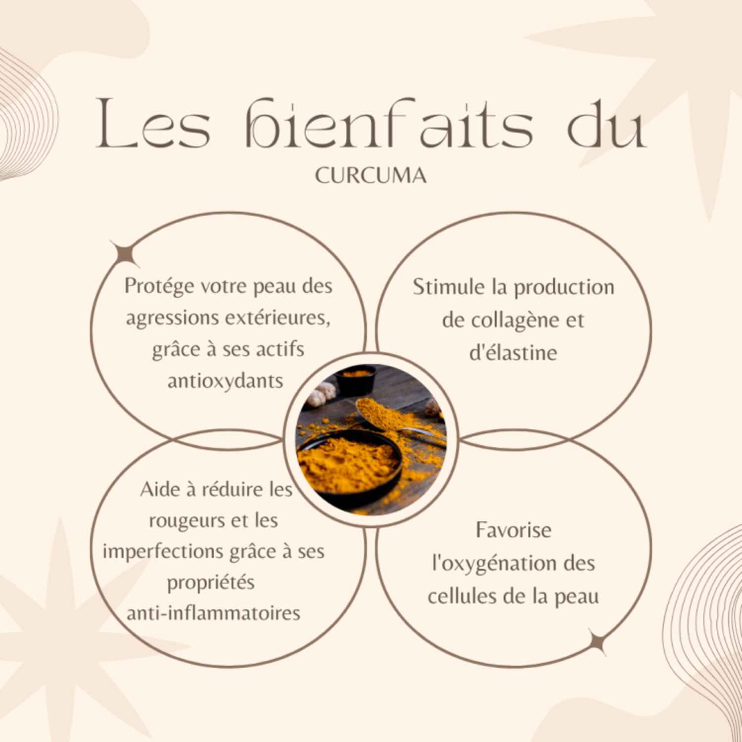 La révolution anti-âge : la nature rencontre la science