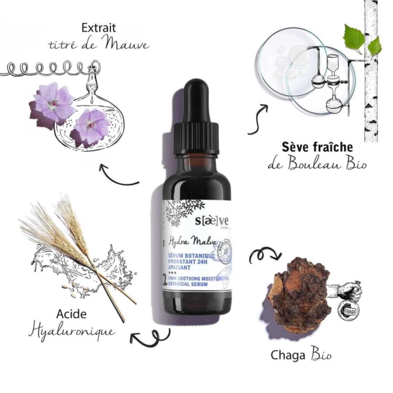 Sérum Botanique Hydratant 24h Apaisant -30 ml, Saeve - Infos et avis