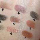 Swatch de ChoupnBeauty : Sweet Peach Palette de fards à paupières, Too Faced