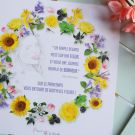 Swatch de Aunatur-elle : Biotyfull Box, Biotyfull box